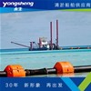 永生公司篩沙機系列---設(shè)計部